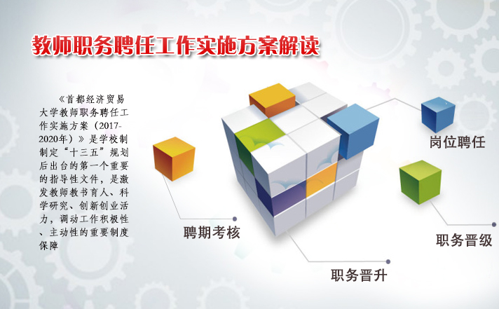 �°��ʦְ��Ƹ�ι���ʵʩ�������