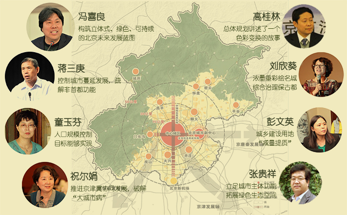 首经贸专家学者解读新版《北京城市总体规划(2016年-2030年)》草案